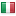 weightkeepers.com server is located in Italy